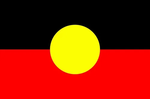 Web Design Perth