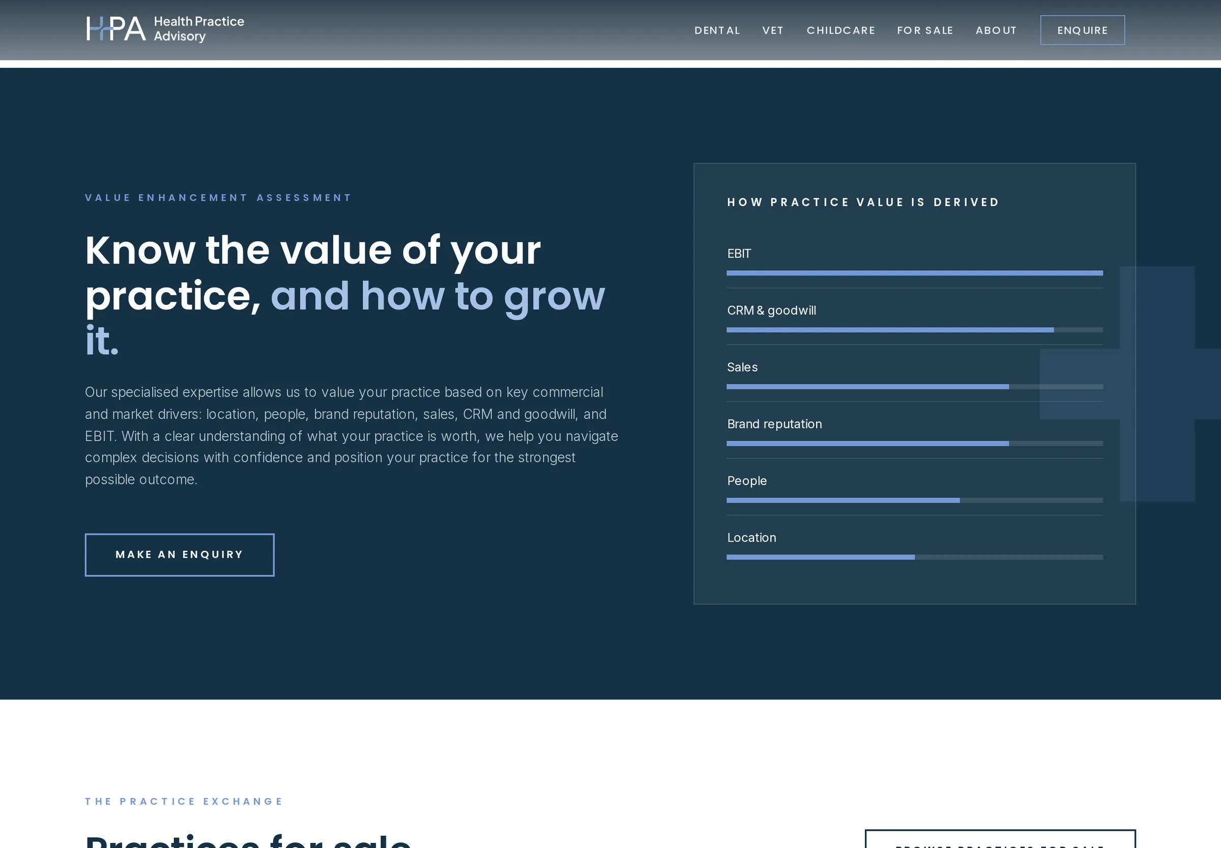 Health Practice Advisory: Value assessment, website by CLIK Digital